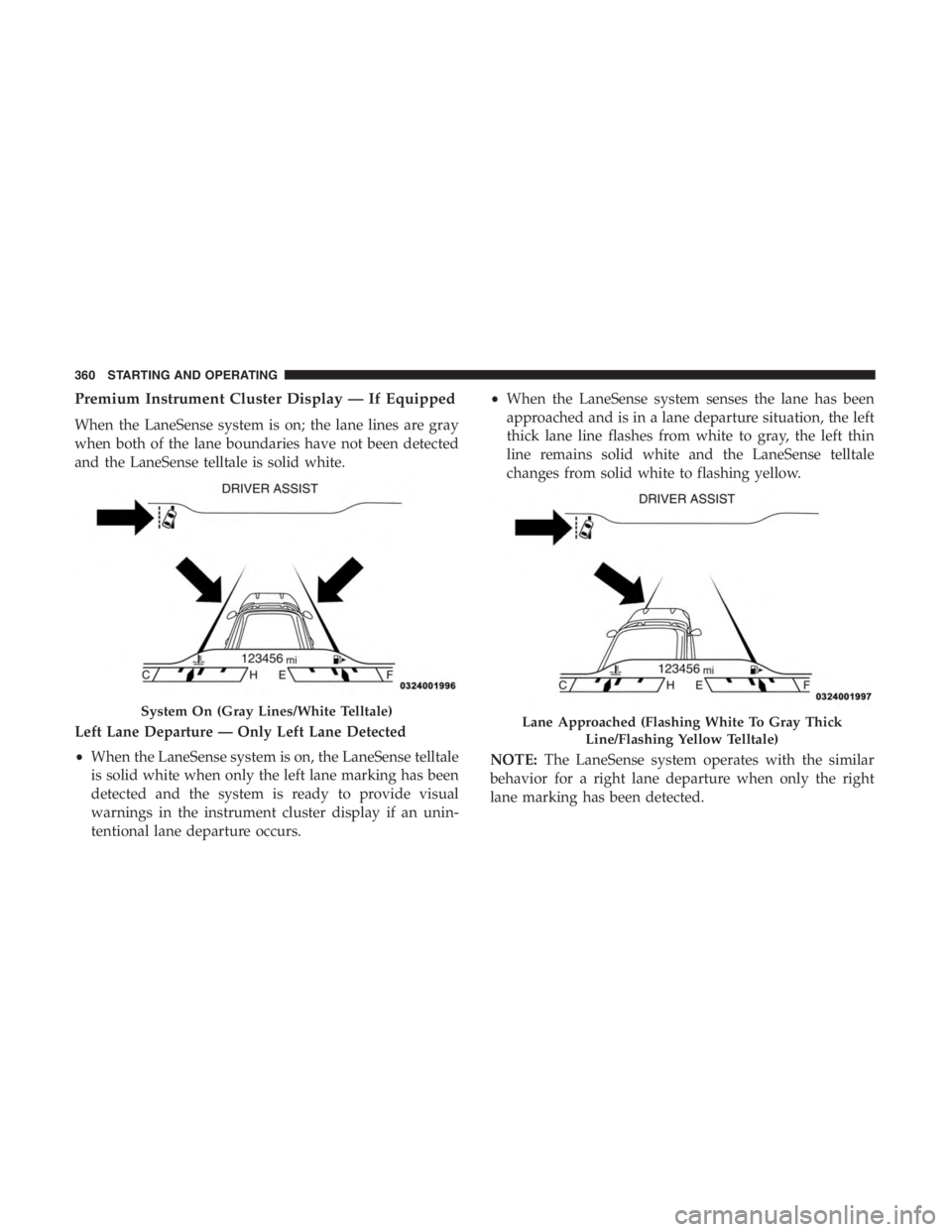 JEEP CHEROKEE LATITUDE 2019 Owners Manual Lane Approached (Flashing White To Gray ThickLine/Flashing Yellow Telltale)
360 STARTING AND OPERATING JEEP CHEROKEE LATITUDE 2019 Owners Manual Lane Approached (Flashing White To Gray ThickLine/Flashing Yellow Telltale)
360 STARTING AND OPERATING