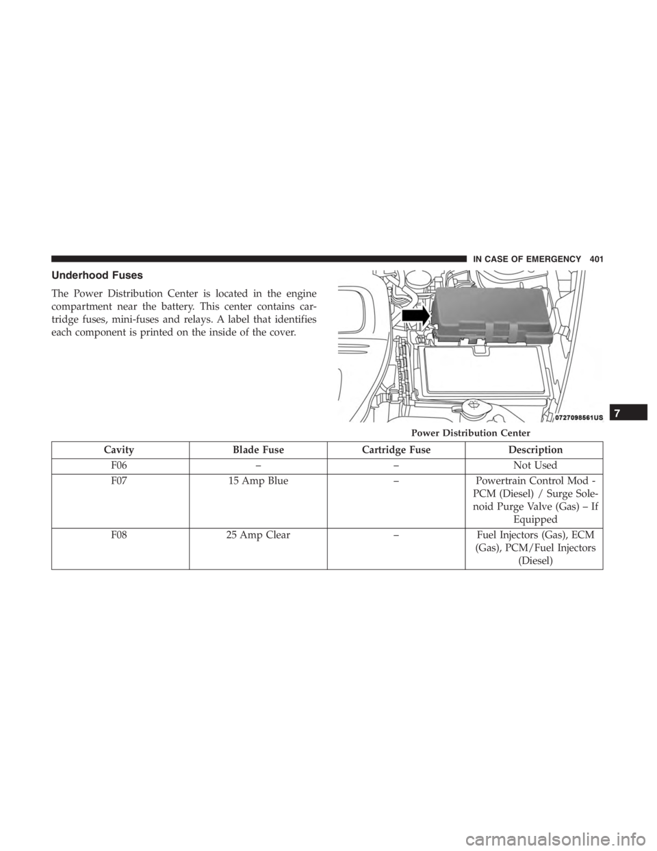 JEEP CHEROKEE LATITUDE 2019  Owners Manual 