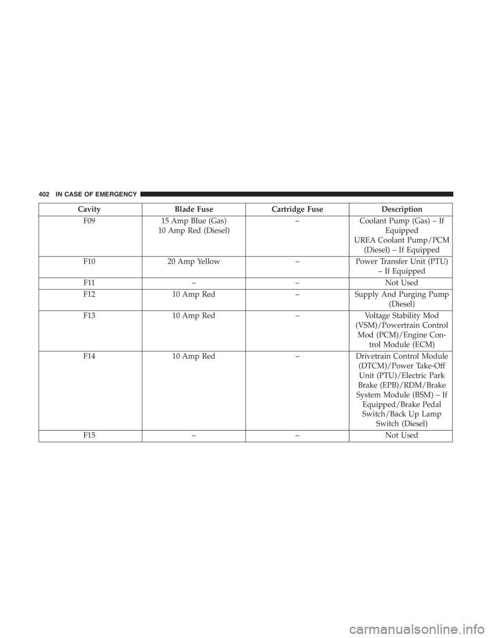 JEEP CHEROKEE LATITUDE 2019  Owners Manual 