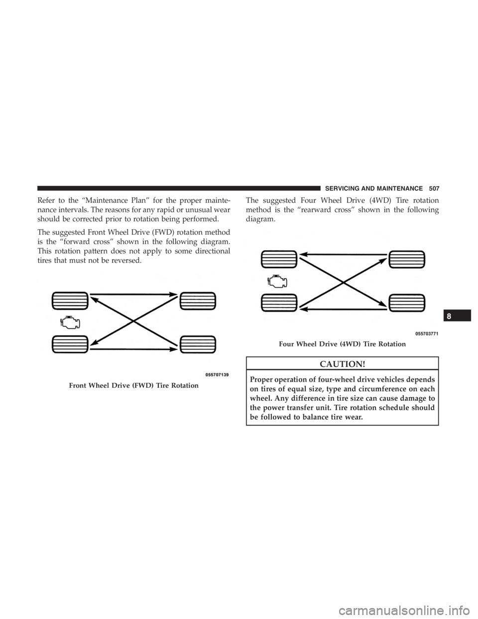JEEP CHEROKEE LATITUDE 2019  Owners Manual Front Wheel Drive (FWD) Tire Rotation
Four Wheel Drive (4WD) Tire Rotation
8
SERVICING AND MAINTENANCE 507 