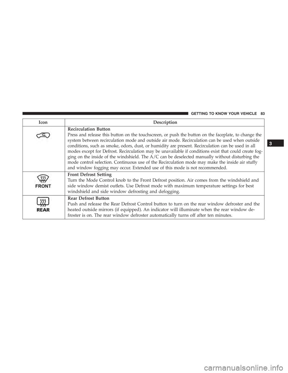 JEEP CHEROKEE LATITUDE 2019  Owners Manual Recirculation Button
Press and release this button on the touchscreen, or push the button on the faceplate, to change the
system between recirculation mode and outside air mode. Recirculation can be u