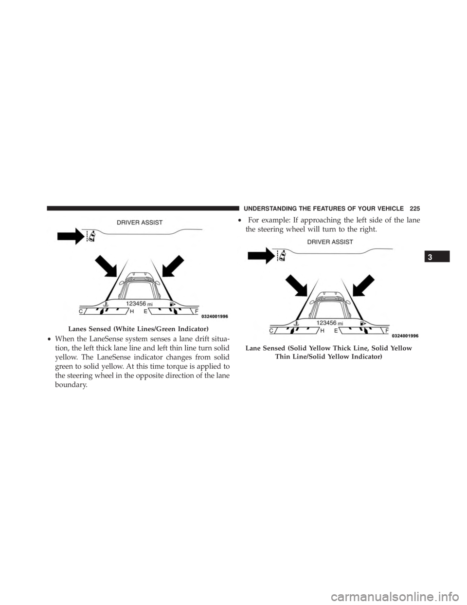 JEEP CHEROKEE LATITUDE 2015 Owners Manual JEEP CHEROKEE LATITUDE 2015 Owners Manual