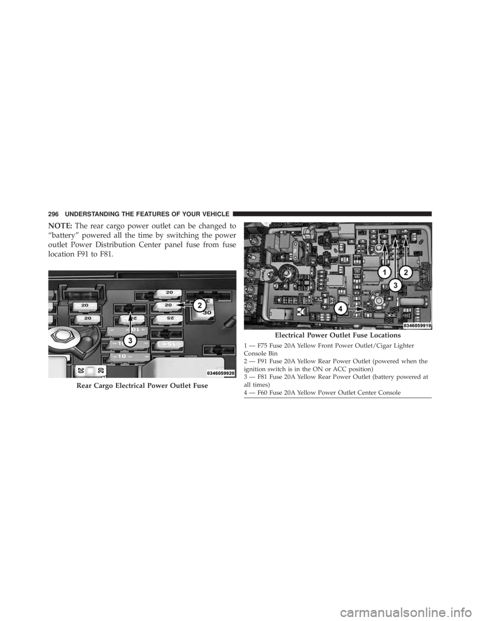 JEEP CHEROKEE LATITUDE 2015  Owners Manual 