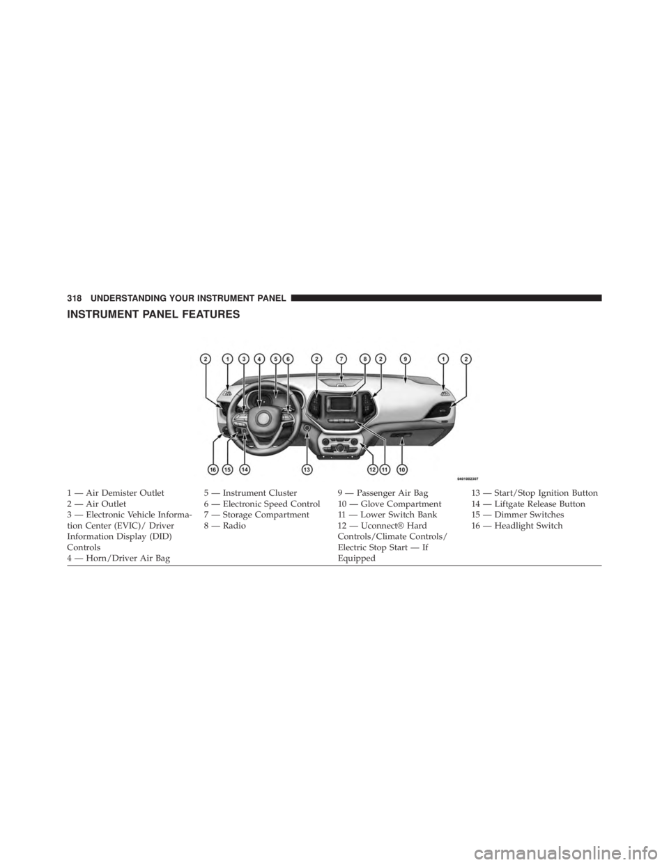 JEEP CHEROKEE LATITUDE 2015  Owners Manual 