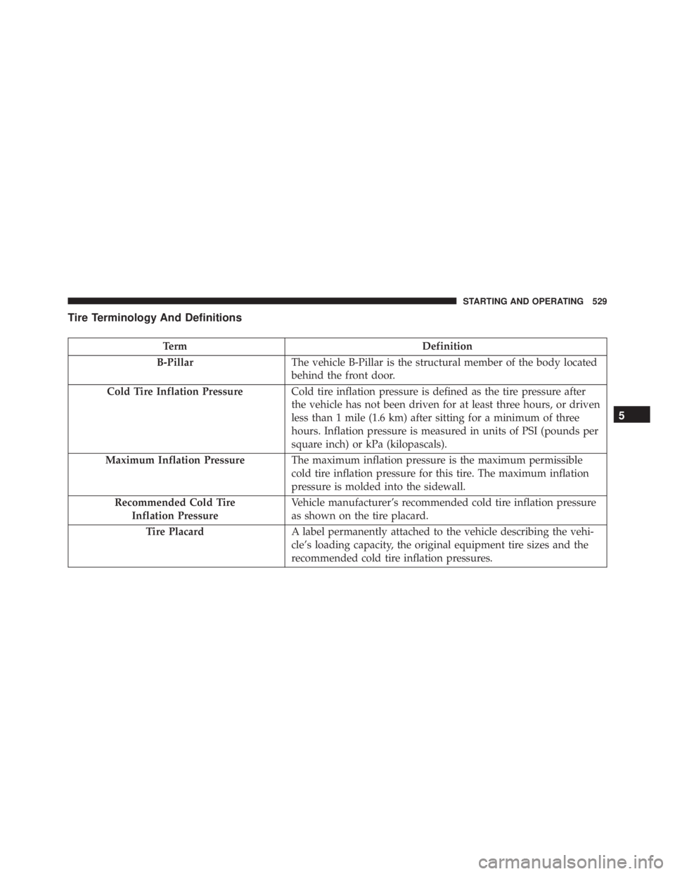 JEEP CHEROKEE LATITUDE 2015  Owners Manual 