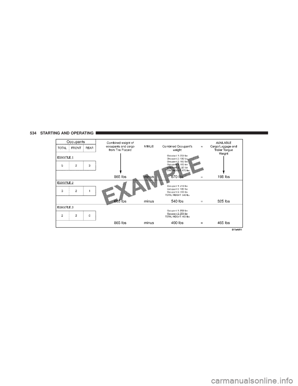 JEEP CHEROKEE LATITUDE 2015  Owners Manual 