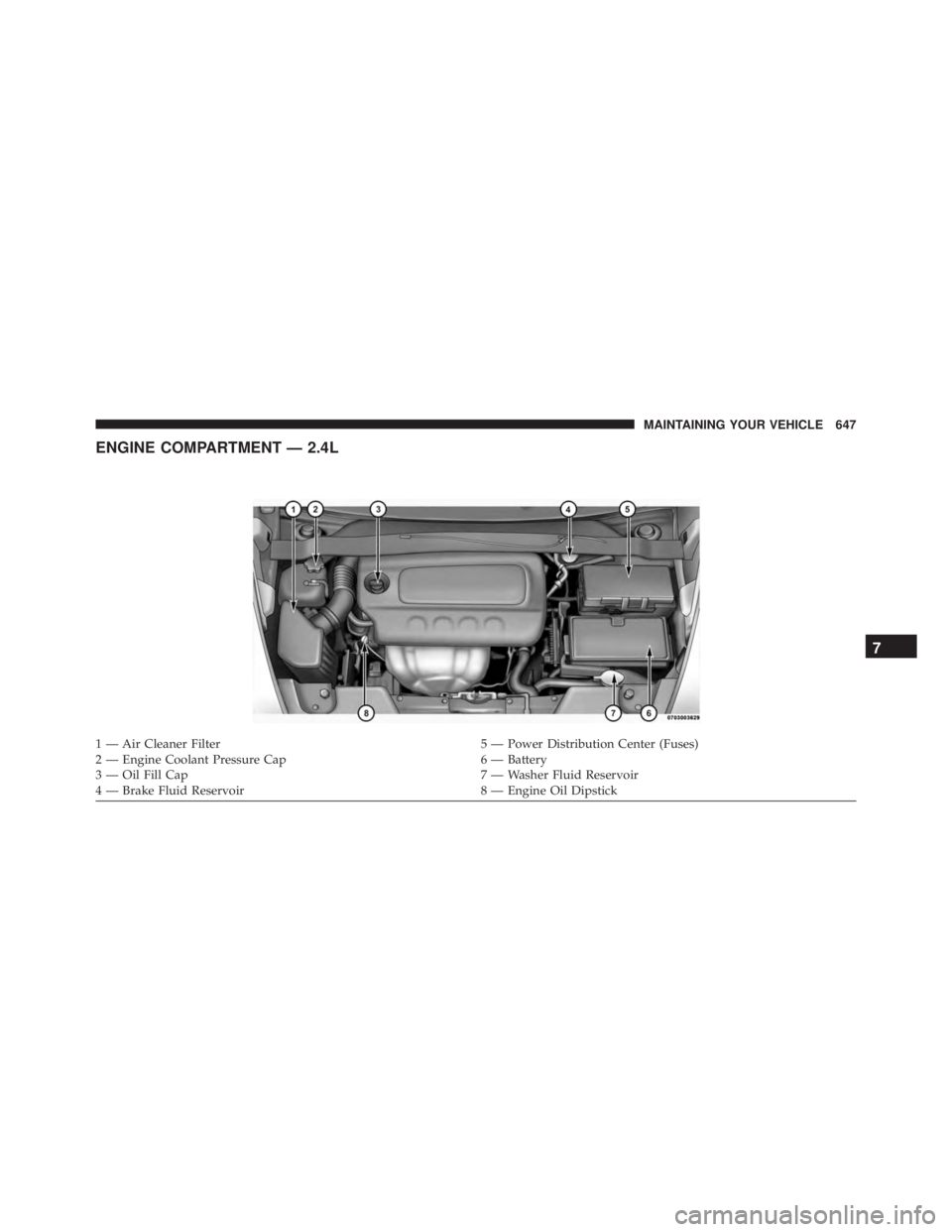 JEEP CHEROKEE LATITUDE 2015  Owners Manual 