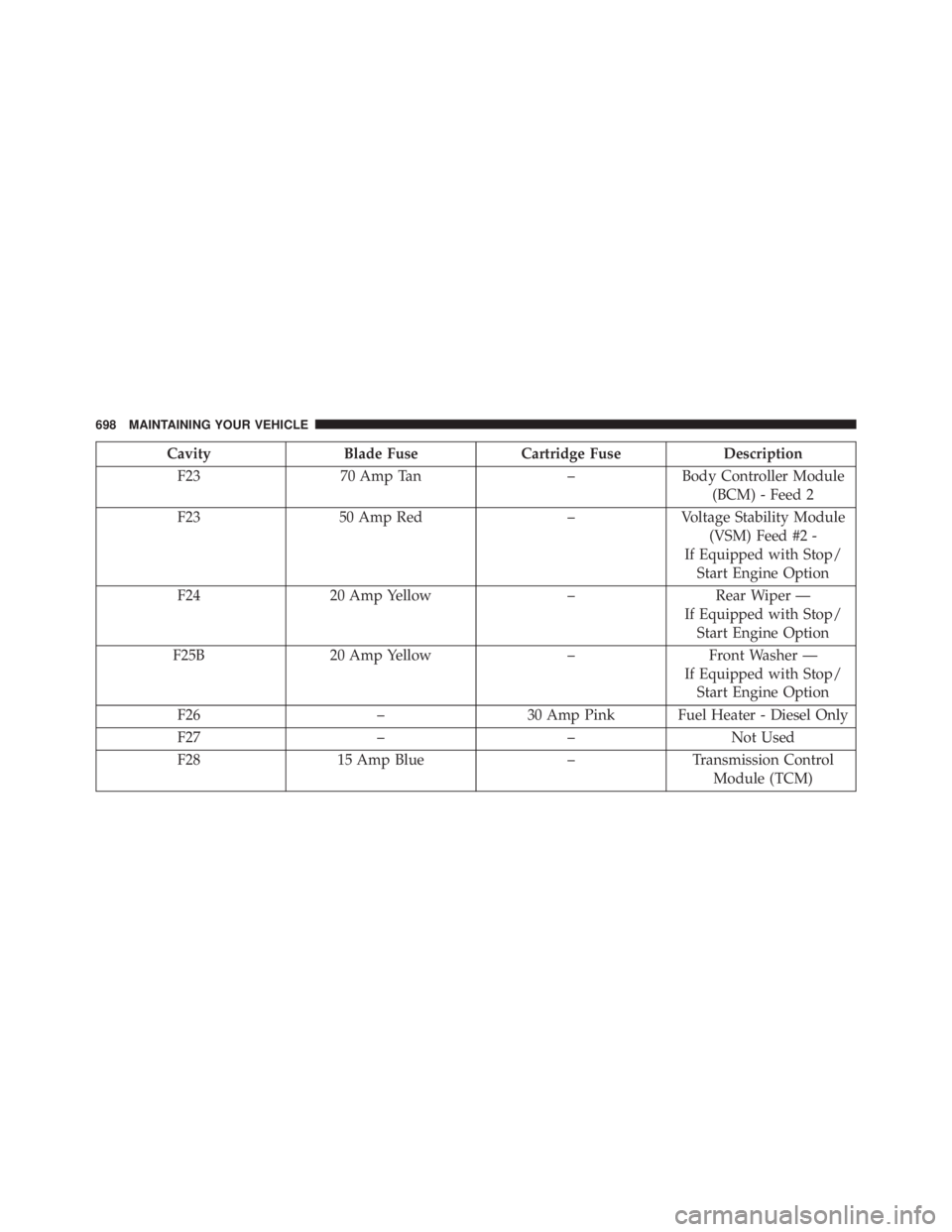 JEEP CHEROKEE LATITUDE 2015  Owners Manual 