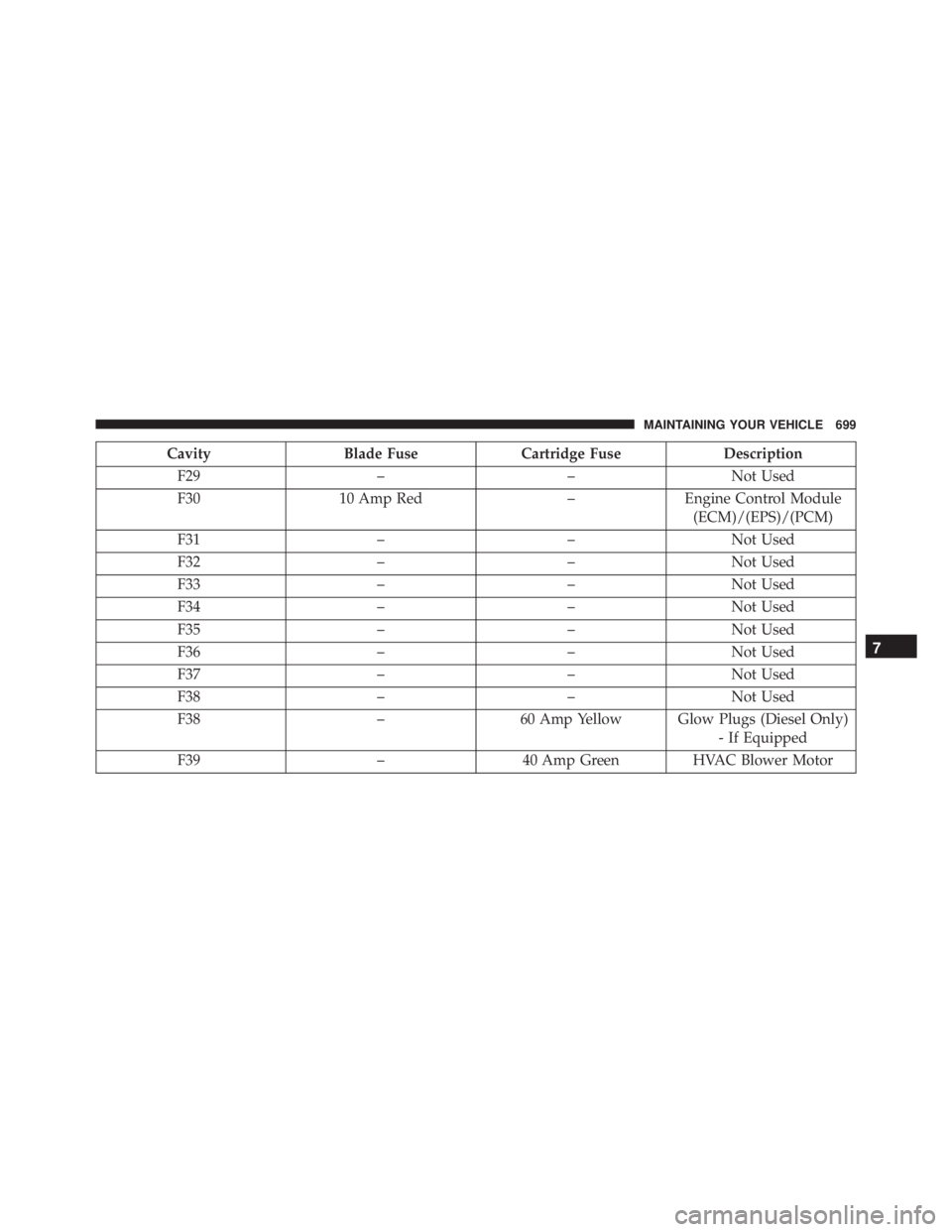 JEEP CHEROKEE LATITUDE 2015  Owners Manual 