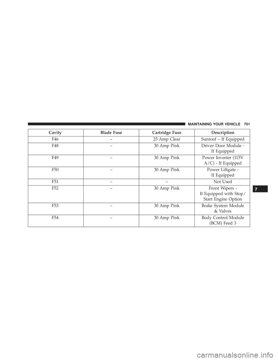 JEEP CHEROKEE LATITUDE 2015  Owners Manual 