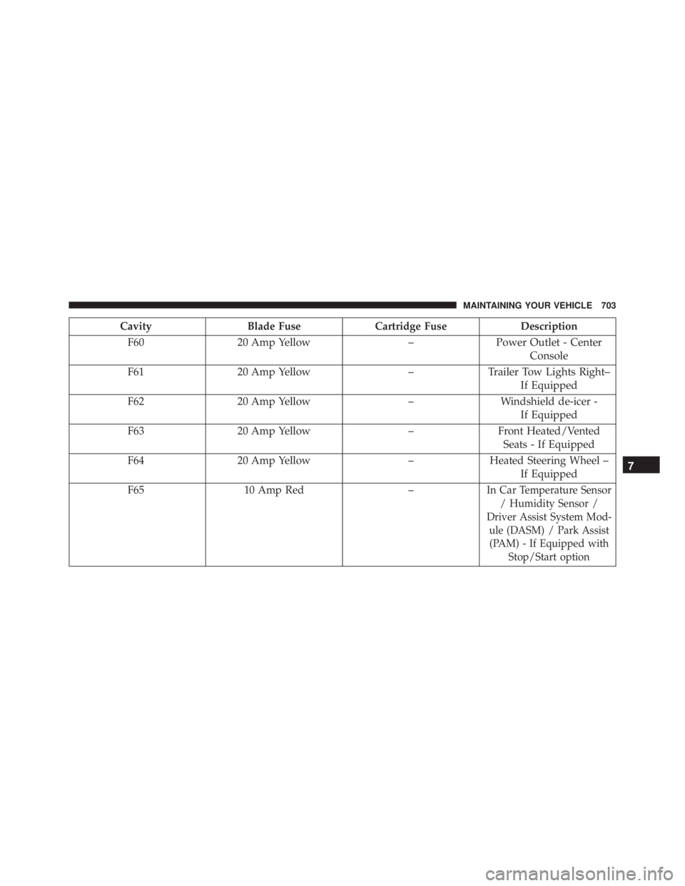 JEEP CHEROKEE LATITUDE 2015  Owners Manual 