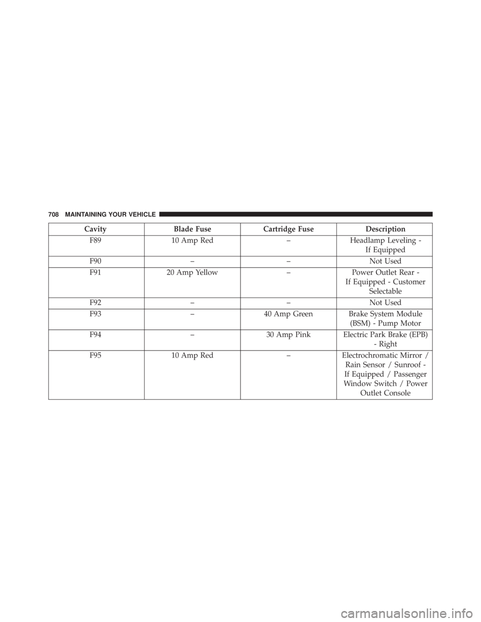 JEEP CHEROKEE LATITUDE 2015  Owners Manual 