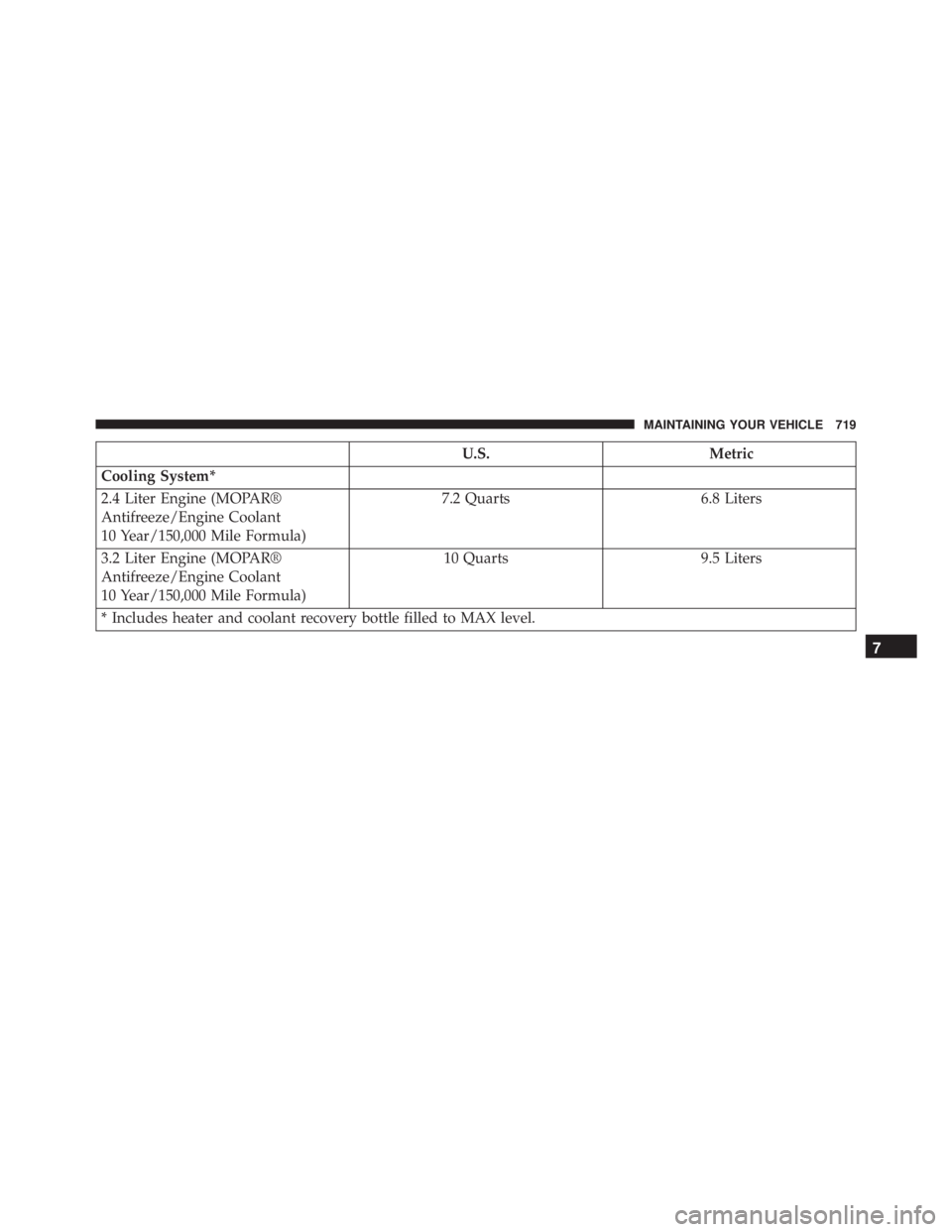 JEEP CHEROKEE LATITUDE 2015  Owners Manual 