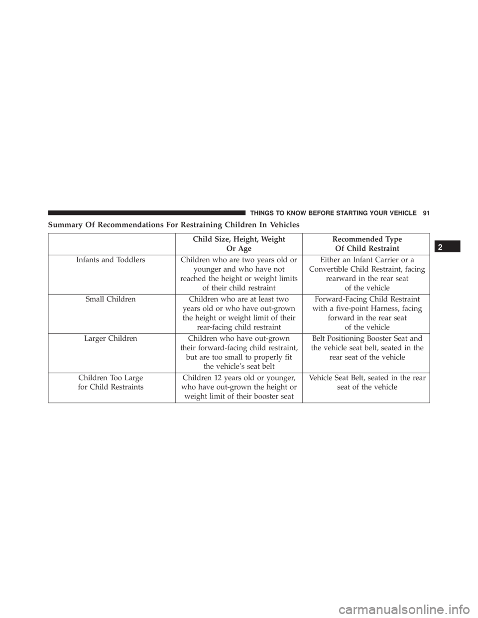 JEEP CHEROKEE LATITUDE 2015  Owners Manual 