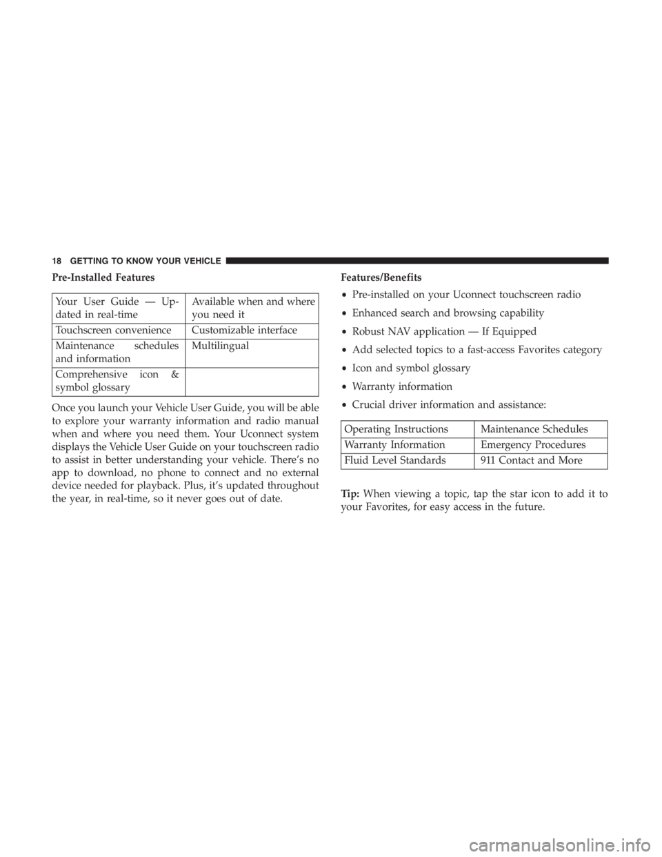 JEEP CHEROKEE TRAILHAWK 2019 User Guide Operating Instructions Maintenance Schedules
Warranty Information Emergency Procedures
Fluid Level Standards 911 Contact and More
Tip: When viewing a topic, tap the star icon to add it to
your Favorit JEEP CHEROKEE TRAILHAWK 2019 User Guide Operating Instructions Maintenance Schedules
Warranty Information Emergency Procedures
Fluid Level Standards 911 Contact and More
Tip: When viewing a topic, tap the star icon to add it to
your Favorit