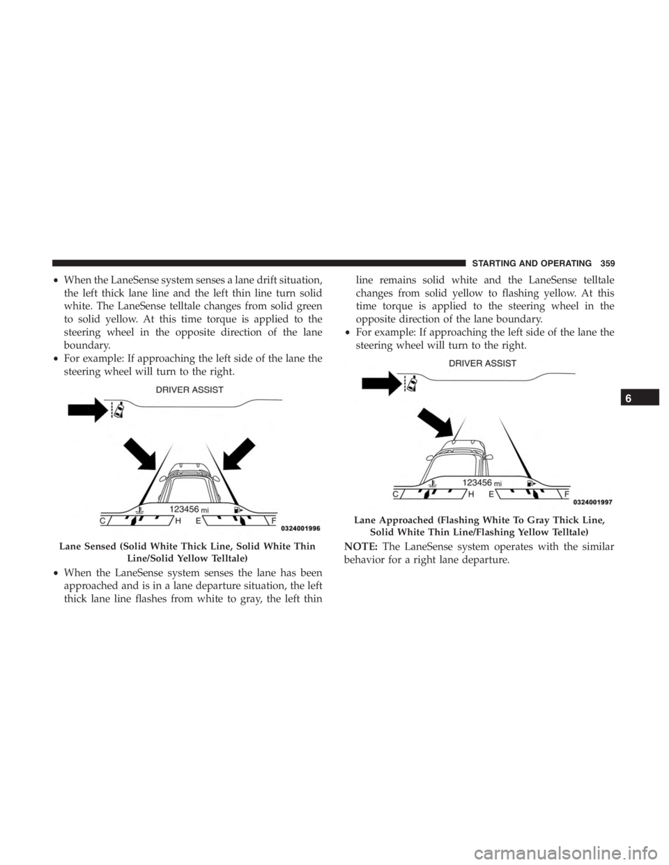 JEEP CHEROKEE TRAILHAWK 2019 Owners Manual Lane Approached (Flashing White To Gray Thick Line,Solid White Thin Line/Flashing Yellow Telltale)
6
STARTING AND OPERATING 359 JEEP CHEROKEE TRAILHAWK 2019 Owners Manual Lane Approached (Flashing White To Gray Thick Line,Solid White Thin Line/Flashing Yellow Telltale)
6
STARTING AND OPERATING 359