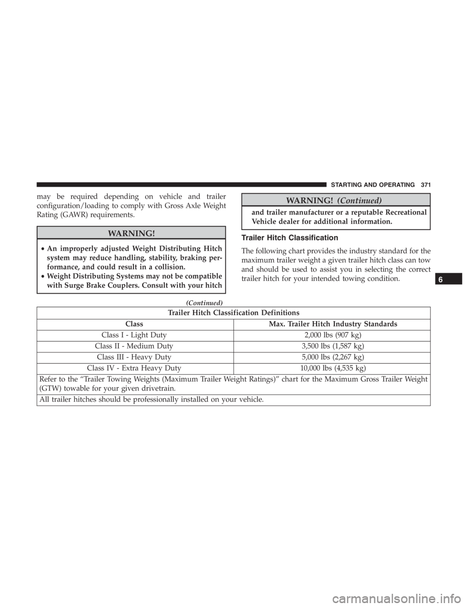 JEEP CHEROKEE TRAILHAWK 2019 Owners Manual may be required depending on vehicle and trailer
configuration/loading to comply with Gross Axle Weight
Rating (GAWR) requirements. JEEP CHEROKEE TRAILHAWK 2019 Owners Manual may be required depending on vehicle and trailer
configuration/loading to comply with Gross Axle Weight
Rating (GAWR) requirements.