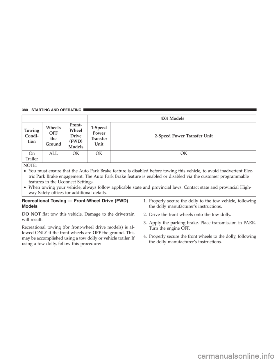 JEEP CHEROKEE TRAILHAWK 2019 Owners Manual JEEP CHEROKEE TRAILHAWK 2019 Owners Manual