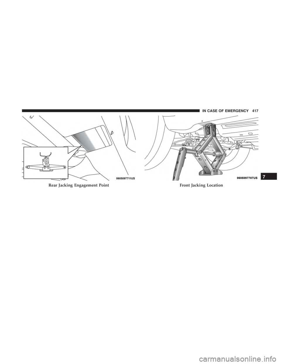 JEEP CHEROKEE TRAILHAWK 2019  Owners Manual Front Jacking Location
7
IN CASE OF EMERGENCY 417 