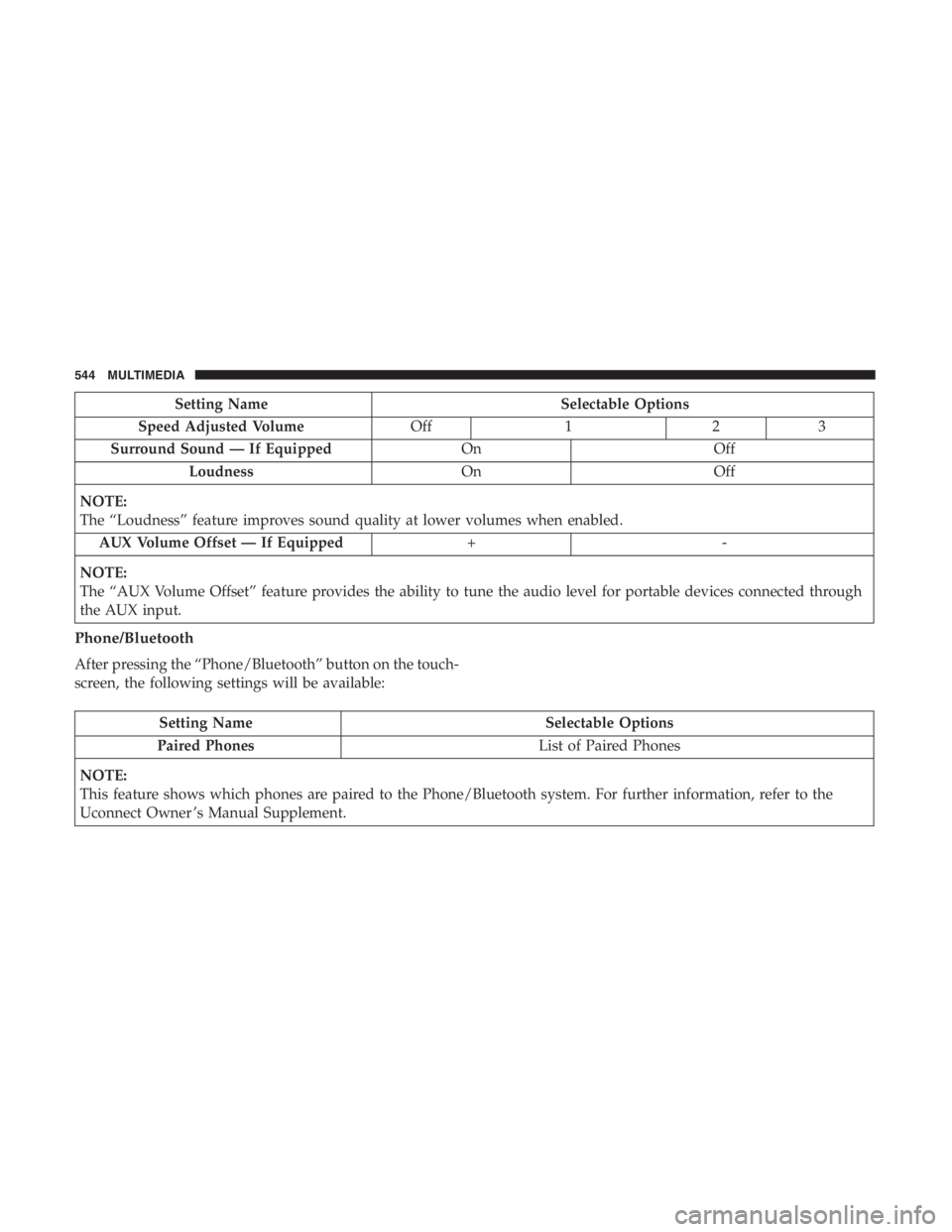 JEEP CHEROKEE TRAILHAWK 2019 Owners Manual JEEP CHEROKEE TRAILHAWK 2019 Owners Manual