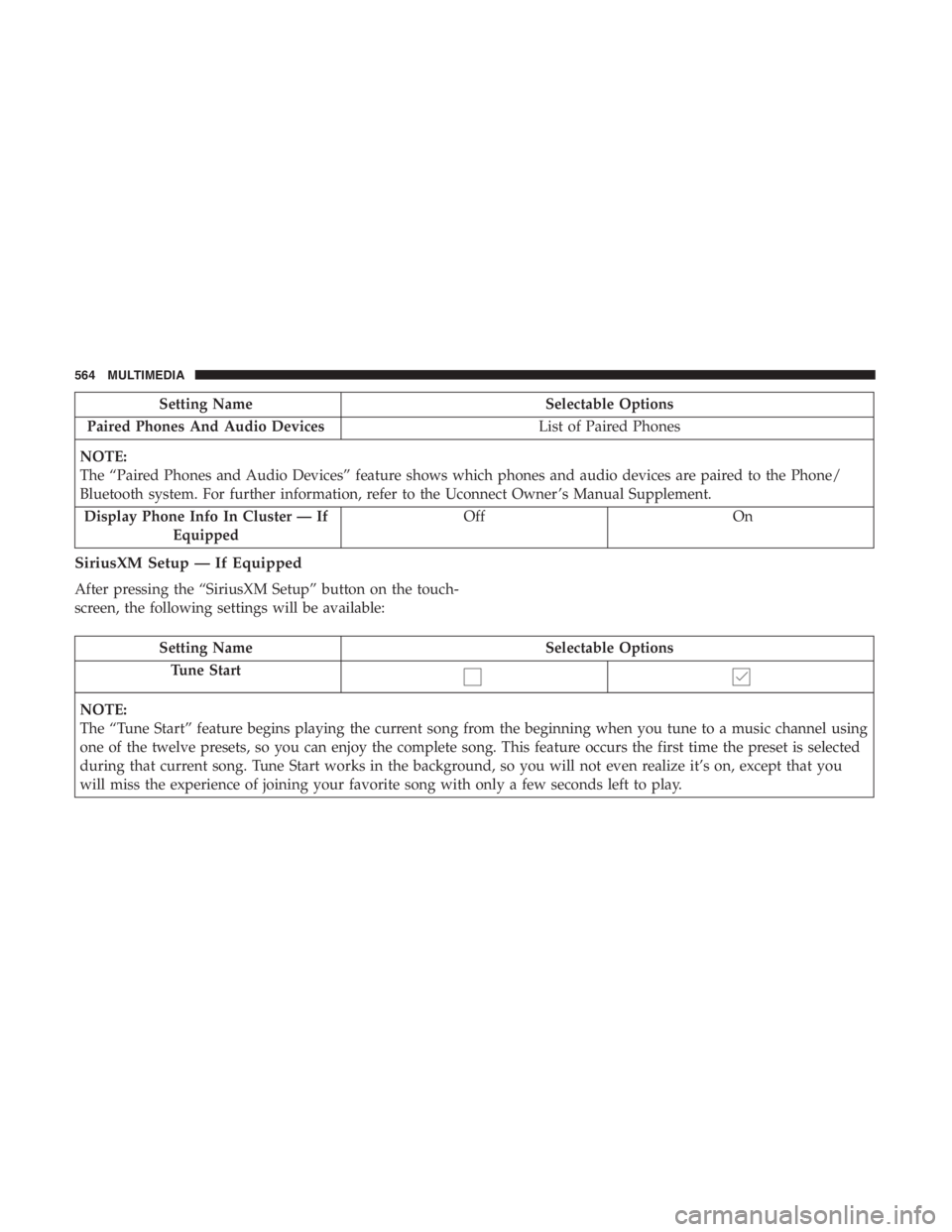 JEEP CHEROKEE TRAILHAWK 2019 Owners Manual NOTE:
The “Tune Start” feature begins playing the current song from the beginning when you tune to a music channel using
one of the twelve presets, so you can enjoy the complete song. This feature JEEP CHEROKEE TRAILHAWK 2019 Owners Manual NOTE:
The “Tune Start” feature begins playing the current song from the beginning when you tune to a music channel using
one of the twelve presets, so you can enjoy the complete song. This feature