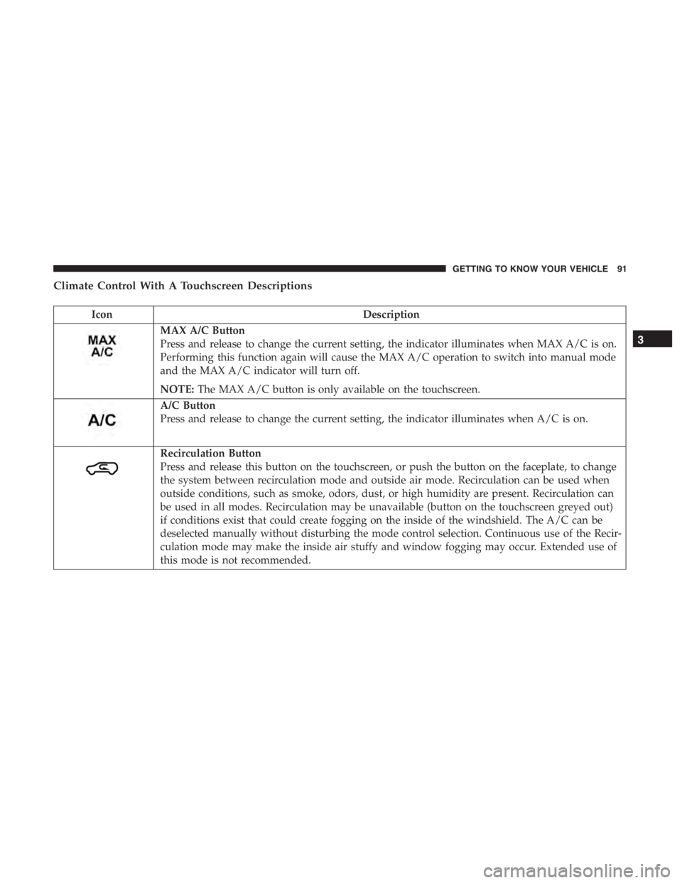 JEEP CHEROKEE TRAILHAWK 2019 Owners Manual IconDescription
MAX A/C Button
Press and release to change the current setting, the indicator illuminates when MAX A/C is on.
Performing this function again will cause the MAX A/C operation to switch JEEP CHEROKEE TRAILHAWK 2019 Owners Manual IconDescription
MAX A/C Button
Press and release to change the current setting, the indicator illuminates when MAX A/C is on.
Performing this function again will cause the MAX A/C operation to switch
