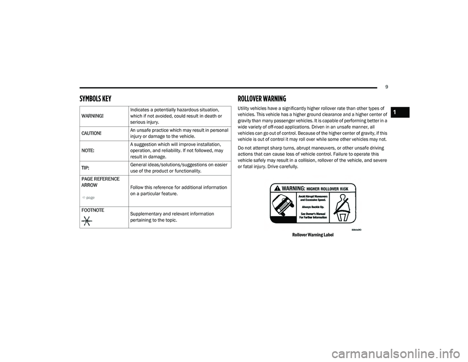 JEEP CHEROKEE LATITUDE LUX 2021 User Guide 1

21_KL_OM_EN_USC_t.book  Page 9   