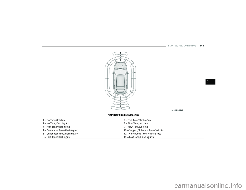 JEEP CHEROKEE LATITUDE LUX 2021  Owners Manual 4

21_KL_OM_EN_USC_t.book  Page 143   