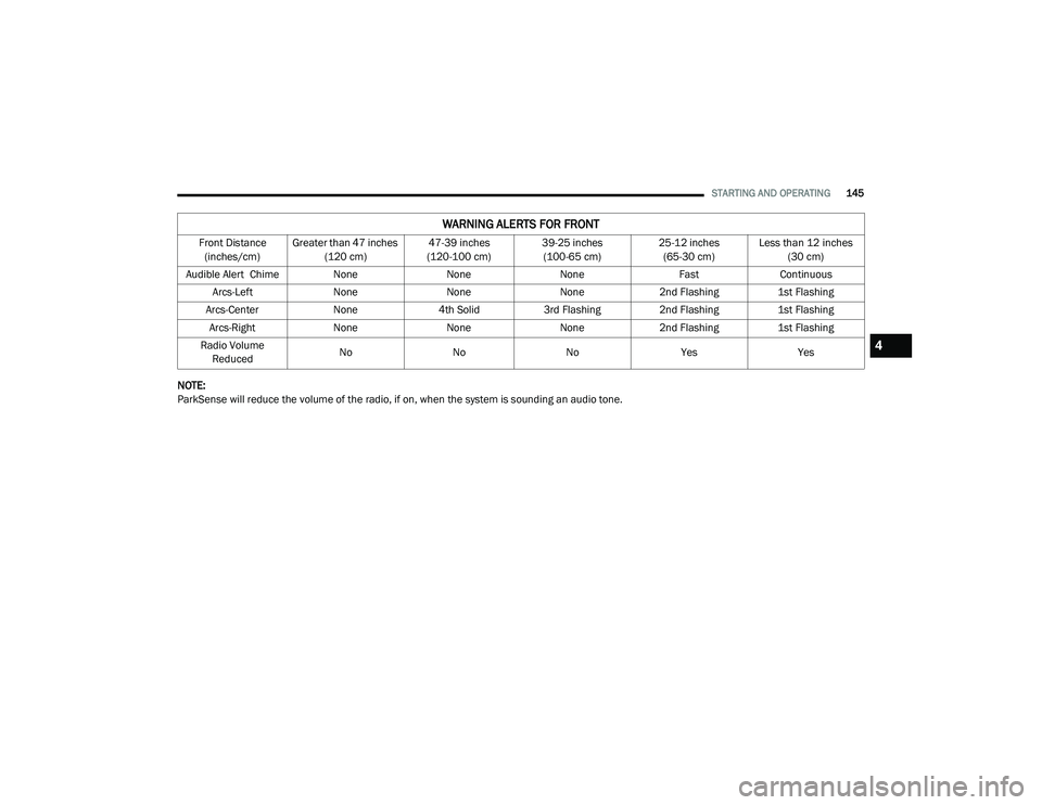JEEP CHEROKEE LATITUDE LUX 2021  Owners Manual 4

21_KL_OM_EN_USC_t.book  Page 145   