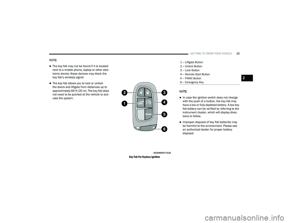 JEEP CHEROKEE LATITUDE LUX 2021 User Guide ���³��/�L�I�W�J�D�W�H��%�X�W�W�R�Q
���³��8�Q�O�R�F�N��%�X�W�W�R�Q
���³��/�R�F�N��%�X�W�W�R�Q
���³��5�H�P�R�W�H��6�W�D�U�W��%�X�W�W�R�Q
���³��3�$�1�,�&��%�X�W�W�R�Q
���³��