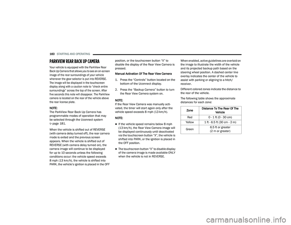 JEEP CHEROKEE LATITUDE LUX 2021  Owners Manual 