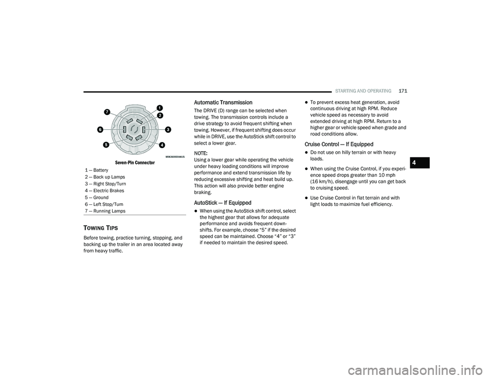 JEEP CHEROKEE LATITUDE LUX 2021  Owners Manual 4

21_KL_OM_EN_USC_t.book  Page 171   