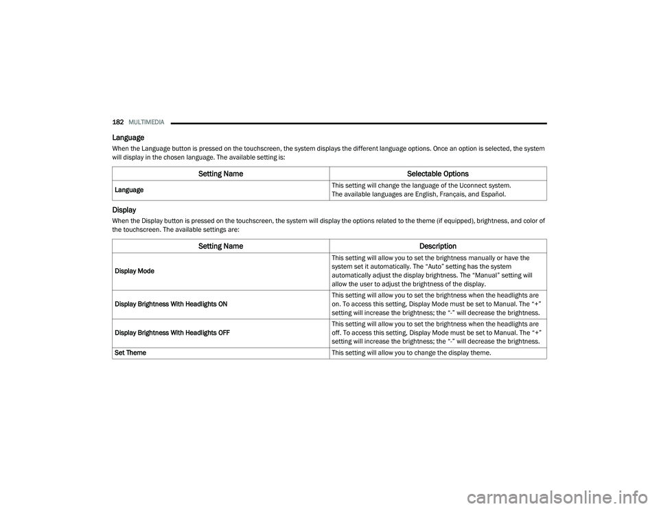 JEEP CHEROKEE LATITUDE LUX 2021  Owners Manual �6�H�W�W�L�Q�J��1�D�P�H��H�V�F�U�L�S�W�L�R�Q
��L�V�S�O�D�\��0�R�G�H �7�K�L�V��V�H�W�W�L�Q�J��Z�L�O�O��D�O�O�R�Z��\�R�X��W�R��V�H�W��W�K�H��E�U�L�J�K�W�Q�H�V�V��P�D�Q�X�D�O�O�\��R�U��K�D