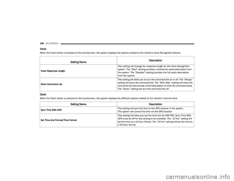 JEEP CHEROKEE LATITUDE LUX 2021  Owners Manual �6�H�W�W�L�Q�J��1�D�P�H��H�V�F�U�L�S�W�L�R�Q
�6�\�Q�F��7�L�P�H��:�L�W�K��*�3�6 �7�K�L�V��V�H�W�W�L�Q�J��Z�L�O�O��V�\�Q�F��W�K�H��W�L�P�H��W�R��W�K�H��*�3�6��U�H�F�H�L�Y�H�U��L�Q��W�K�H