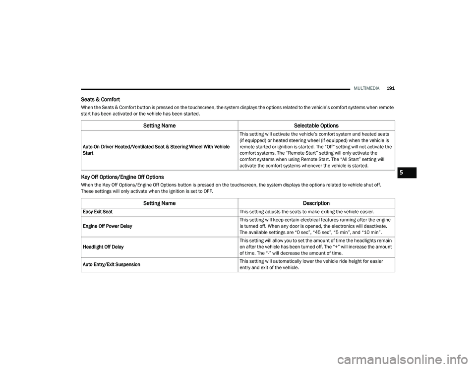 JEEP CHEROKEE LATITUDE LUX 2021  Owners Manual �6�H�W�W�L�Q�J��1�D�P�H��H�V�F�U�L�S�W�L�R�Q
�(�D�V�\��(�[�L�W��6�H�D�W �7�K�L�V��V�H�W�W�L�Q�J��D�G�M�X�V�W�V��W�K�H��V�H�D�W�V��W�R��P�D�N�H��H�[�L�W�L�Q�J��W�K�H��Y�H�K�L�F�O�H��H�D�V