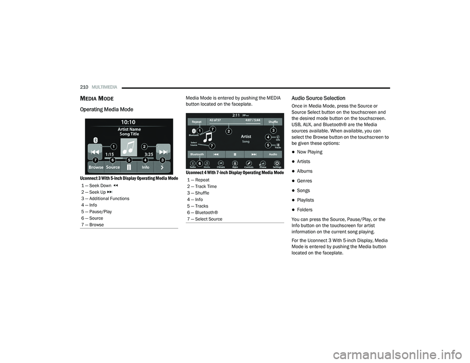 JEEP CHEROKEE LATITUDE LUX 2021  Owners Manual ���³��5�H�S�H�D�W
���³��7�U�D�F�N��7�L�P�H
���³��6�K�X�I�I�O�H
���³��,�Q�I�R
���³��7�U�D�F�N�V
���³��%�O�X�H�W�R�R�W�K�Š
���³��6�H�O�H�F�W��6�R�X�U�F�H 