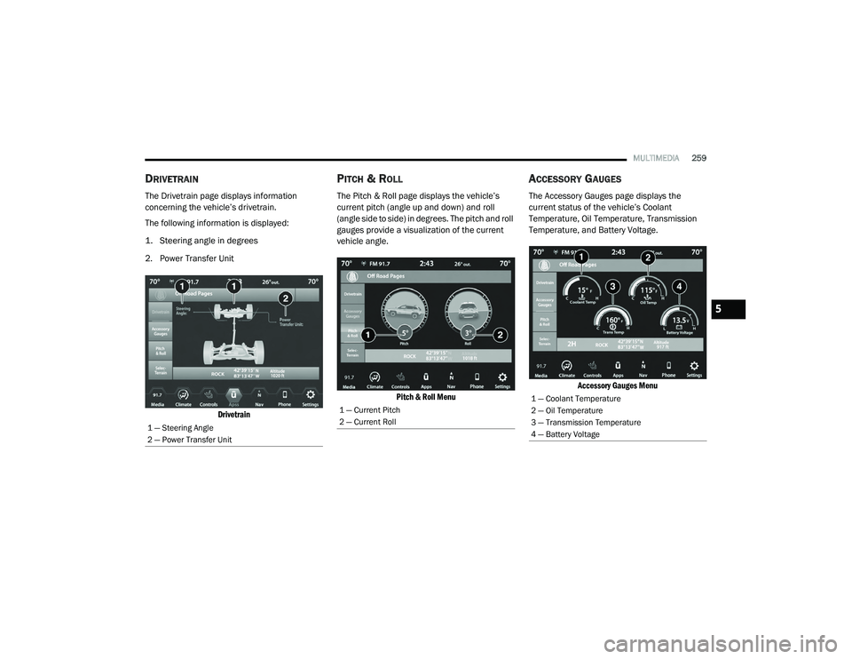 JEEP CHEROKEE LATITUDE LUX 2021  Owners Manual ���³��&�X�U�U�H�Q�W��3�L�W�F�K
���³��&�X�U�U�H�Q�W��5�R�O�O
���³��&�R�R�O�D�Q�W��7�H�P�S�H�U�D�W�X�U�H
���³��2�L�O��7�H�P�S�H�U�D�W�X�U�H
���³��7�U�D�Q�V�P�L�V�V�L�R�Q��7�H�P�