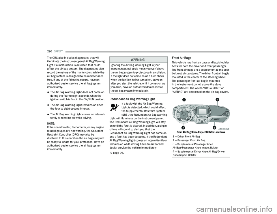 JEEP CHEROKEE LATITUDE LUX 2021  Owners Manual 
���³���U�L�Y�H�U��)�U�R�Q�W��$�L�U��%�D�J
���³��3�D�V�V�H�Q�J�H�U��)�U�R�Q�W��$�L�U��%�D�J
���³��6�X�S�S�O�H�P�H�Q�W�D�O��3�D�V�V�H�Q�J�H�U��.�Q�H�H
�$�L�U��%�D�J��3�D�V�V�H�Q�