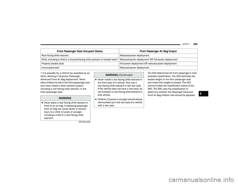 JEEP CHEROKEE LATITUDE LUX 2021  Owners Manual �:�$�5�1�,�1�*�
Never place a rear-facing child restraint in 
front of an air bag. A deploying passenger 
front air bag can cause death or serious 
injury to a child 12 years or younger, 
includin