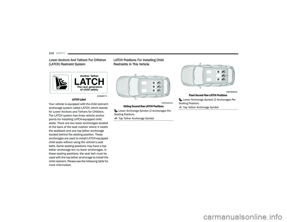 JEEP CHEROKEE LATITUDE LUX 2021  Owners Manual ��/�R�Z�H�U��$�Q�F�K�R�U�D�J�H��6�\�P�E�R�O�����$�Q�F�K�R�U�D�J�H�V��3�H�U�
�6�H�D�W�L�Q�J��3�R�V�L�W�L�R�Q�\f
��7�R�S��7�H�W�K�H�U��$�Q�F�K�R�U�D�J�H��6�\�P�E�R�O 