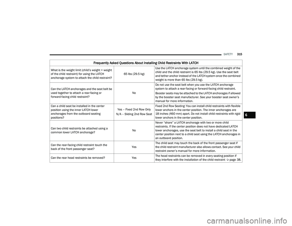 JEEP CHEROKEE LATITUDE LUX 2021  Owners Manual 6

21_KL_OM_EN_USC_t.book  Page 315   