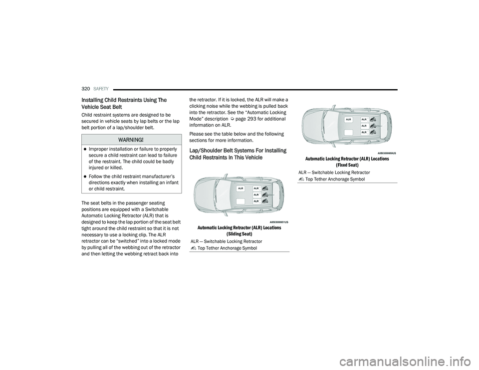 JEEP CHEROKEE LATITUDE LUX 2021  Owners Manual �$�/�5��³��6�Z�L�W�F�K�D�E�O�H��/�R�F�N�L�Q�J��5�H�W�U�D�F�W�R�U��7�R�S��7�H�W�K�H�U��$�Q�F�K�R�U�D�J�H��6�\�P�E�R�O
�$�/�5��³��6�Z�L�W�F�K�D�E�O�H��/�R�F�N�L�Q�J��5�H�W�U�D�F�W�R�U��7�