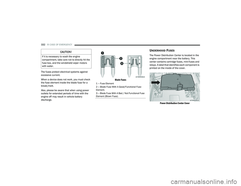 JEEP CHEROKEE LATITUDE LUX 2021  Owners Manual ���³��)�X�V�H��(�O�H�P�H�Q�W
���³��%�O�D�G�H��)�X�V�H��:�L�W�K��$��*�R�R�G��)�X�Q�F�W�L�R�Q�D�O��)�X�V�H
�(�O�H�P�H�Q�W�
���³��%�O�D�G�H��)�X�V�H��:�L�W�K��$��%�D�G����1�R�W