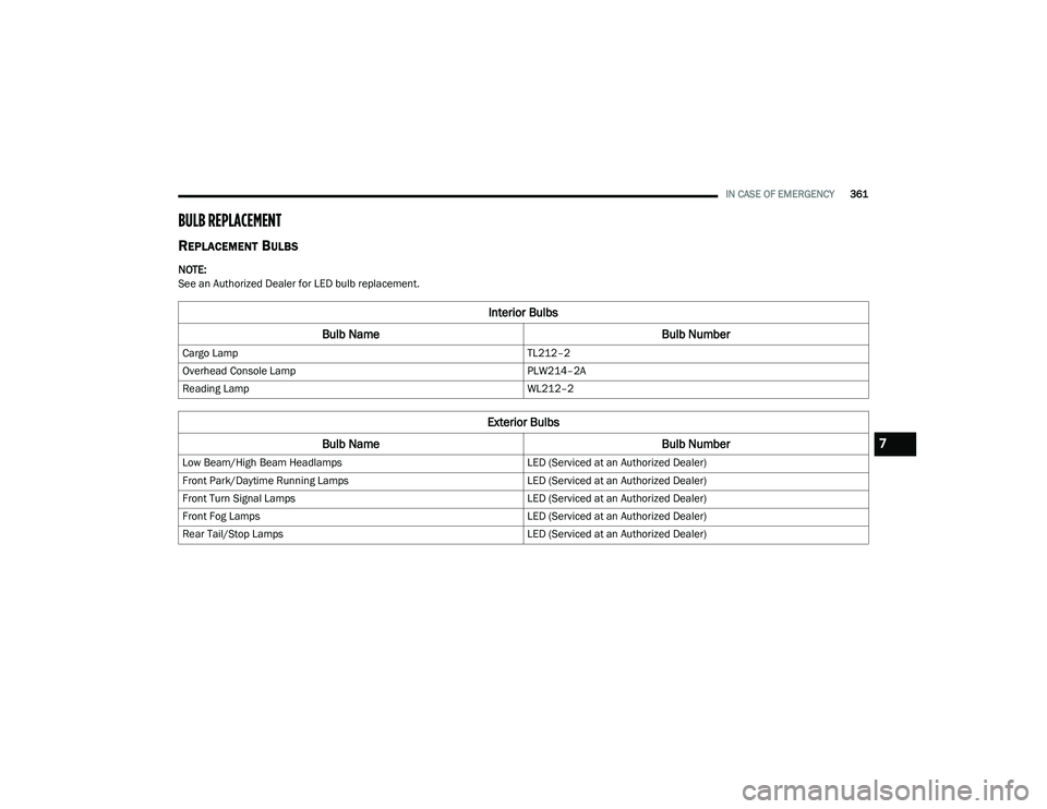 JEEP CHEROKEE LATITUDE LUX 2021  Owners Manual 7

21_KL_OM_EN_USC_t.book  Page 361   
