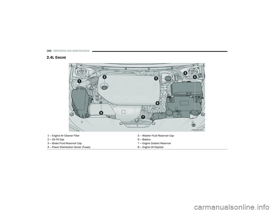 JEEP CHEROKEE LATITUDE LUX 2021  Owners Manual 