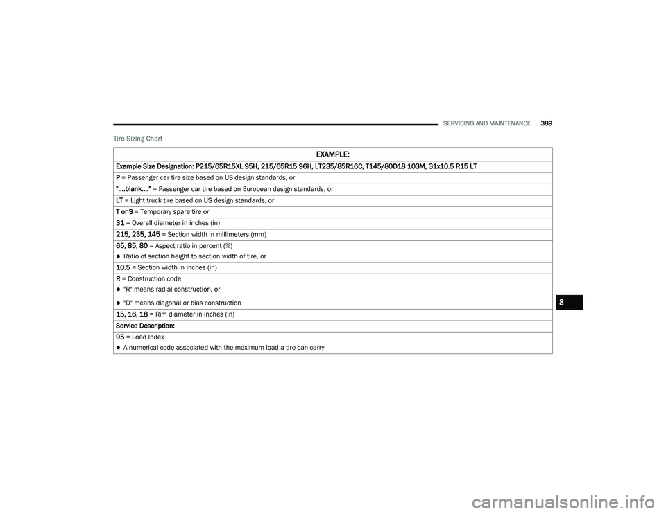JEEP CHEROKEE LATITUDE LUX 2021  Owners Manual 8

21_KL_OM_EN_USC_t.book  Page 389   