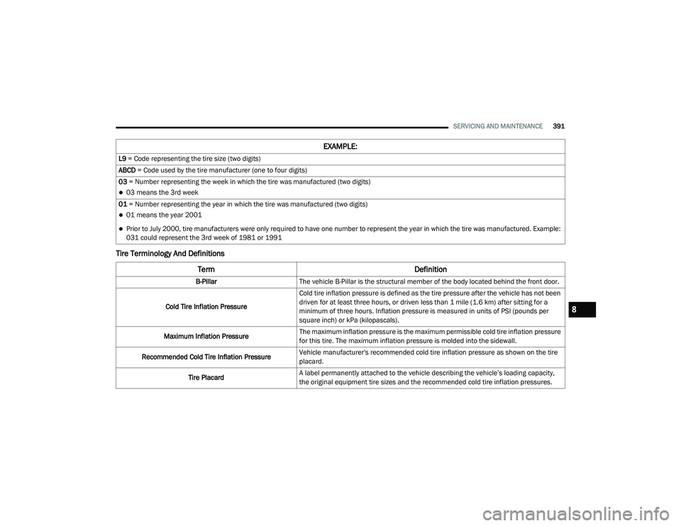 JEEP CHEROKEE LATITUDE LUX 2021  Owners Manual 8

21_KL_OM_EN_USC_t.book  Page 391   