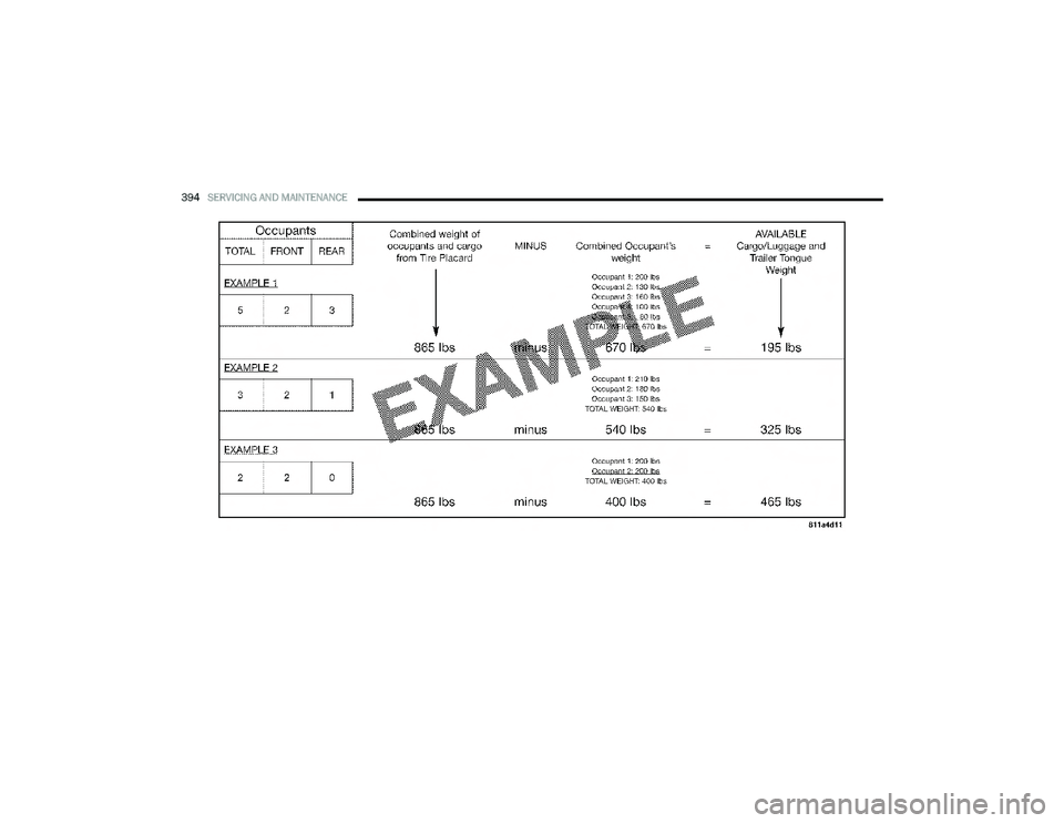 JEEP CHEROKEE LATITUDE LUX 2021  Owners Manual 