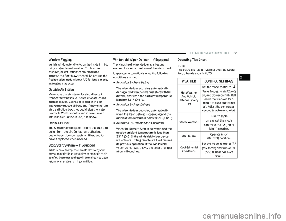 JEEP CHEROKEE LATITUDE LUX 2021 Repair Manual 2

21_KL_OM_EN_USC_t.book  Page 65   
