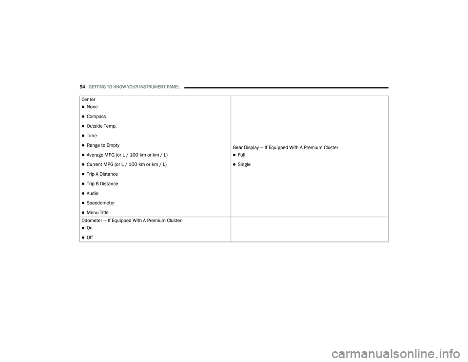 JEEP CHEROKEE LATITUDE LUX 2021  Owners Manual 